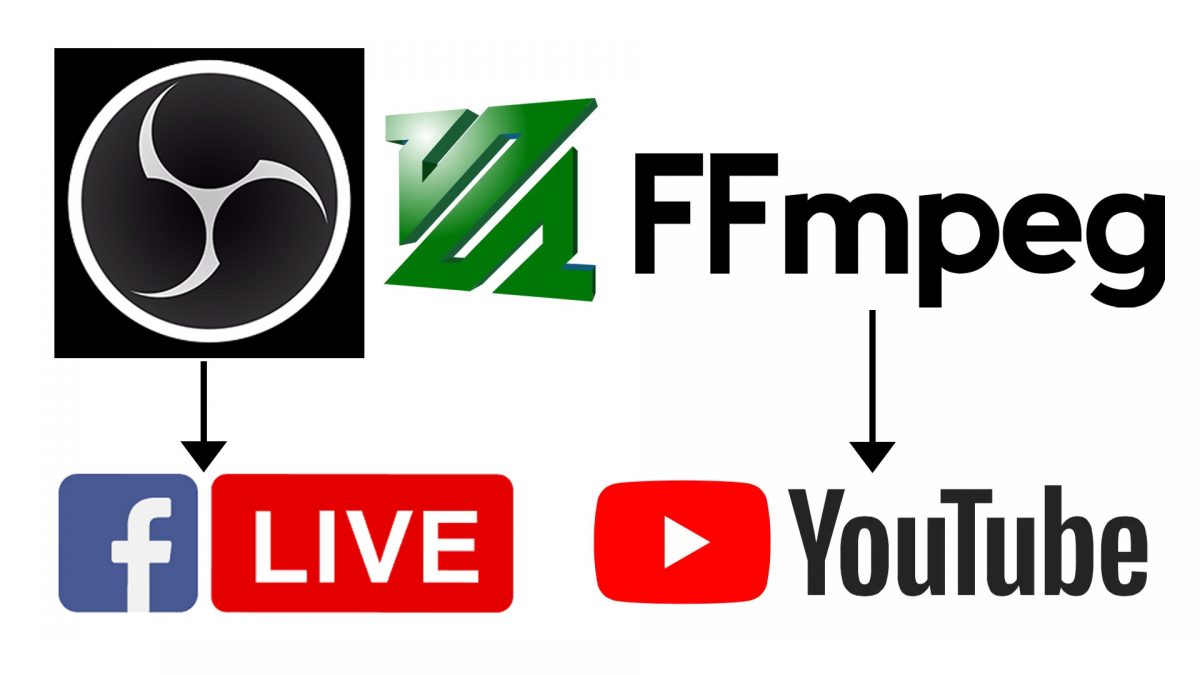 Streaming To Facebook Live And Youtube Simultaneously For Free Tim Ford Photography Videography